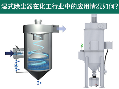 湿式除尘器在化工行业中的应用情况如何？