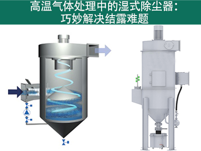 湿式除尘器在处理高温气体时如何应对结露产生？